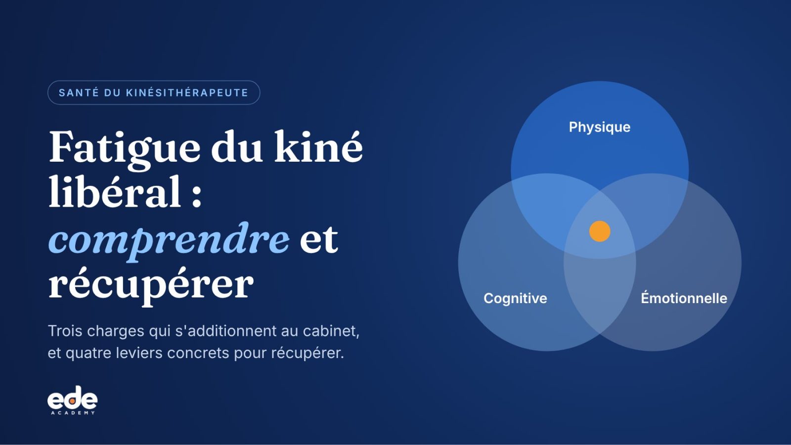 Fatigue du kinésithérapeute libéral : trois charges, physique, cognitive et émotionnelle